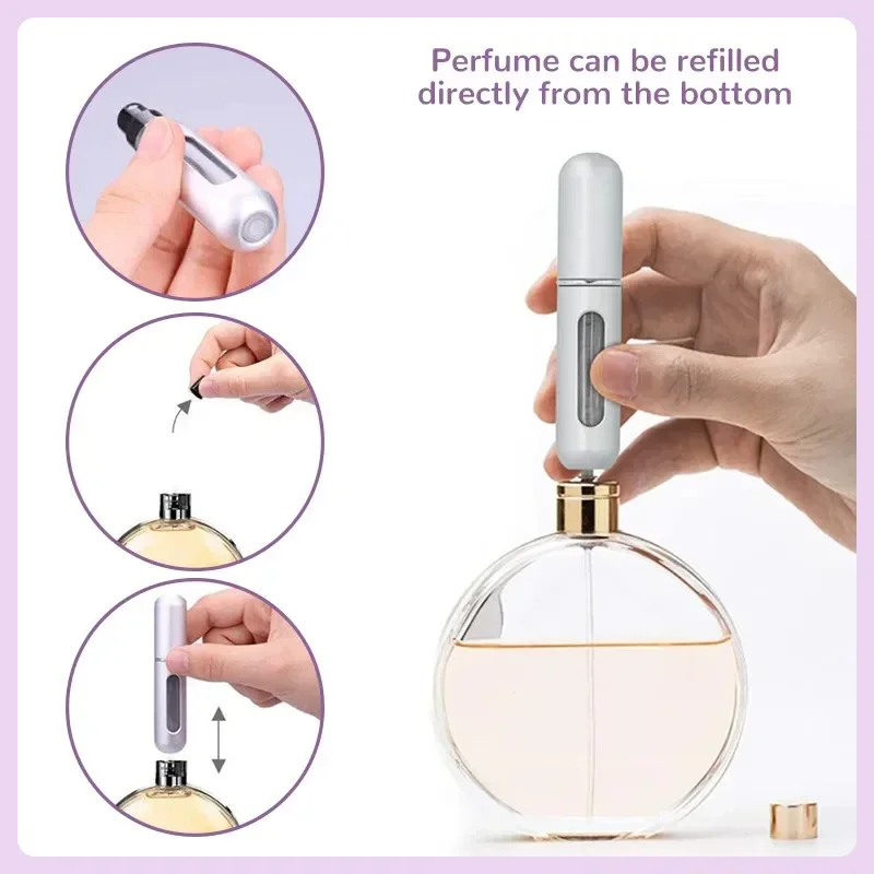 Distributeur de parfum à press - Perfume Fragrance Types avis et prix