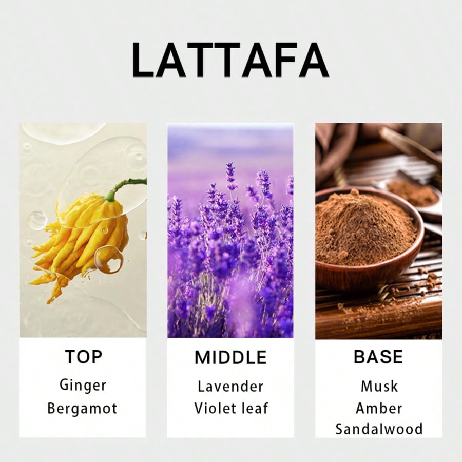 Lattafa Suqraat pour homme, Ea - Perfume Fragrance Tous avis et prix